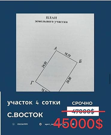 4 соток, Красная книга, Договор купли-продажи