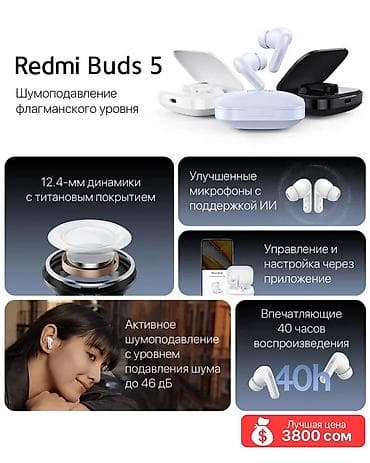 наушники apple airpods pro 2: Беспроводные вкладыши наушники, Xiaomi, Redmi Buds, Новый — 4