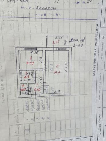 срочная продажа квартир в бишкеке без посредников: 1 комната, 32 м², 106 серия, 3 этаж, Косметический ремонт — 2