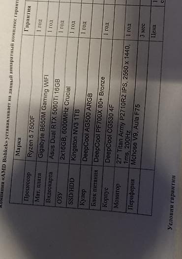 купить xbox: Компьютер, ядер - 6, ОЗУ 32 ГБ, Игровой, Б/у, SSD — 3