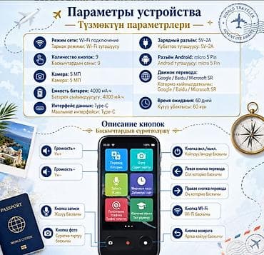переводчик устройство: Электронный голосовой переводчик с 4G Сим картой Intelligent Speach — 9