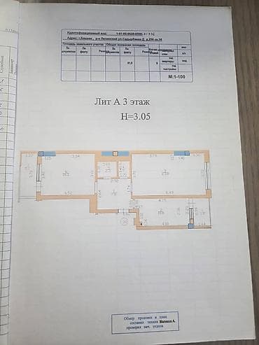 токалка.ру: 2 комнаты, 70 м², Джал-29 Элитка, 3 этаж, Евроремонт — 9