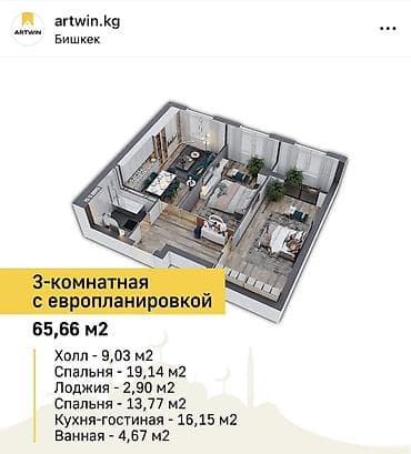 artwin: 3 комнаты, 65 м², Евроремонт — 1