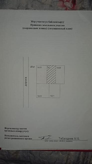 пш метр: 7 соток, Курулуш — 3