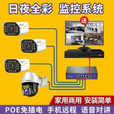 бу видеонаблюдение: Система видеонаблюдения, видео камеры, видеокамеры полный комплект — 1