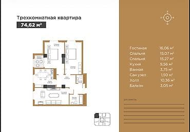 18: 3 комнаты, 75 м², Золотой квадрат Элитка, 18 этаж, ПСО (под самоотделку) — 3
