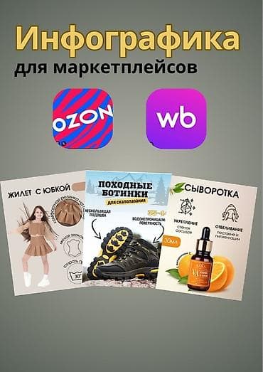 Размещение рекламы: Мобильные приложения, Разработка дизайна — 1