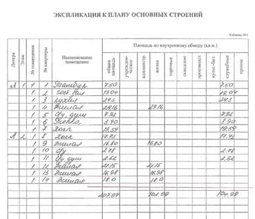 дом беловодс: Дом, 207 м², 7 комнат, Собственник, Дизайнерский ремонт — 6