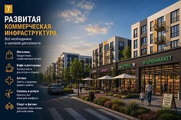 Недвижимость: 2 комнаты, 56 м², Элитка, Достук мкр Элитка, 3 этаж, ПСО (под самоотделку) — 1