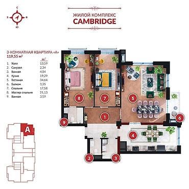 premium development: 3 комнаты, 119 м², Элитка, Южная Магистраль Элитка, 9 этаж, ПСО (под самоотделку) — 2