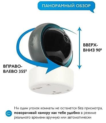 видео камера вайфай: Wi‑Fi камера наблюдения с разрешением 1920×1080 - Панорамный обзор — 8