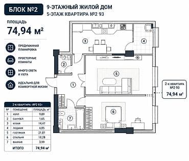discovery studio: 2 комнаты, 75 м², Кызыл Аскер Элитка, 5 этаж, ПСО (под самоотделку) — 1