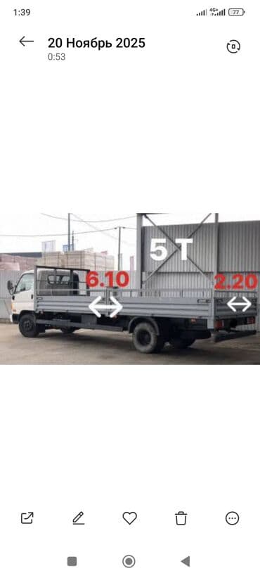 продажа мойки высокого давления: Портер, Переезд, перевозка мебели, По региону, По городу, По стране, с грузчиком — 6