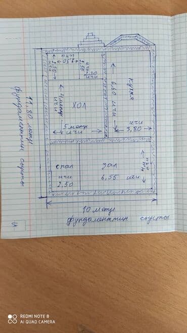 продается вагон: Сдам в аренду Опалубки — 4