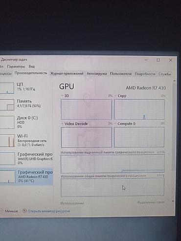 андройд мониторы: Видеокарта для ПК, Б/у, AMD, Radeon R, 2 ГБ — 2
