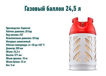 Садовая техника и оборудование: Бытовые взрывозащищенные газовые баллоны нового поколения. Полностью — 8