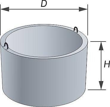 столбы бетонные: ЖБИ и септики — изготовление и комплектация «под ключ» Продукция: - — 3