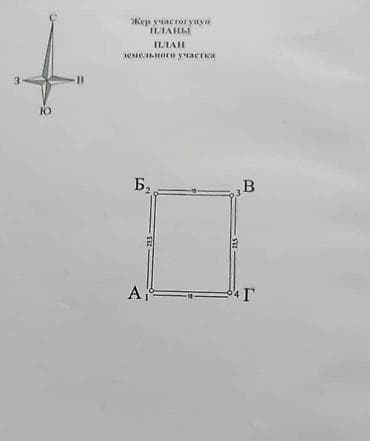 Недвижимость: 4 соток, Для строительства, Красная книга, Тех паспорт — 2
