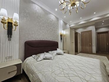 долго срок аренда квартира ош: Квартира Бишкек ☎️☎️ 📌Район филармония 💎На сутки 💎На ночь 💎На час — 19