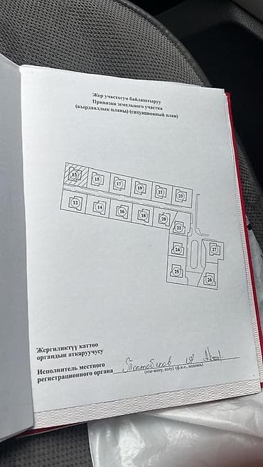 Продажа участков: 4 соток, Для строительства, Красная книга — 6