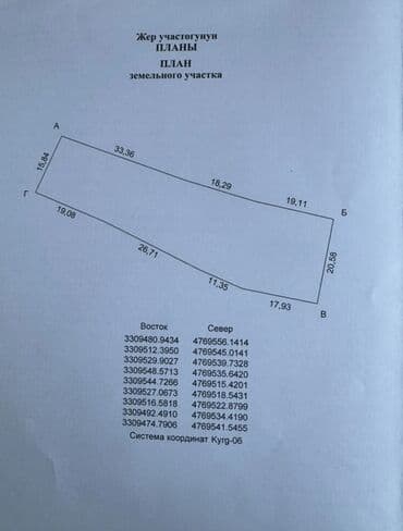 дома село константиновка: 13500 соток, Для бизнеса, Красная книга, Тех паспорт — 2