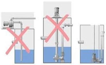 услуги сантехника и электрика ош: Ремонт сантехники Больше 6 лет опыта — 5
