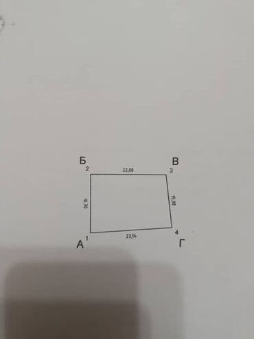 4 соток, Для строительства, Красная книга