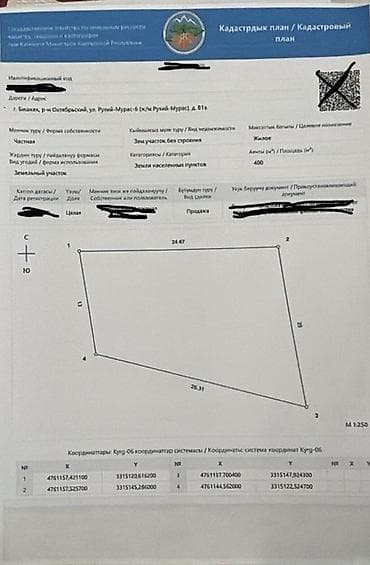 рухий мурас 1: 4 соток, Бизнес үчүн, Кызыл китеп, Техпаспорт, Сатып алуу-сатуу келишими — 5
