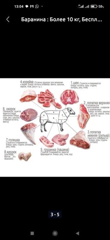 Баранина : До 1 кг