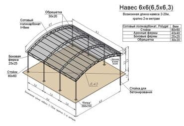 строительство домов из металлоконструкций: Сварка | Заборы, оградки, Навесы, Козырьки Бесплатная смета, Высотные работы, Доставка — 13