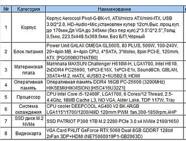 intel core i5 11400f: Компьютер, ядер - 6, ОЗУ 32 ГБ, Игровой, Intel Core i5, NVIDIA GeForce RTX 5060, NVMe — 1