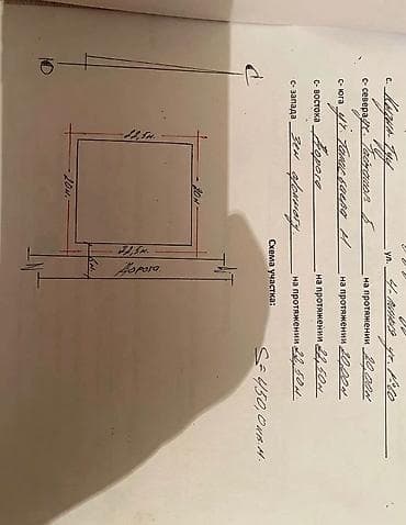 продам дом киргизия 1: Дом с печным отоплением и пристройкой - Частный дом 3х ком. 5сот — 9