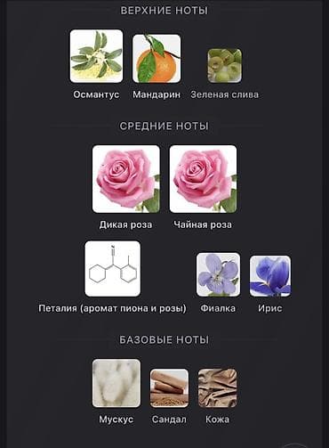 molecule 02: Продаю парфюм Rose Mood из нишевой линейки Top Scents от Oriflame, 50 — 2