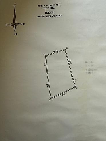 Земельные участки: 7 соток, Для строительства, Красная книга — 8