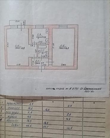 all group: 2 комнаты, 46 м², 104 серия, 2 этаж — 1