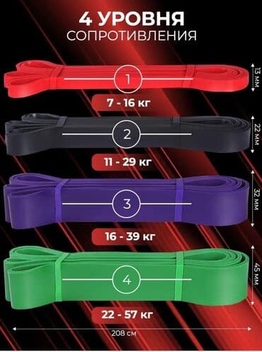 набор фишек для покера: Набор резинок для тренировок 4шт — 2