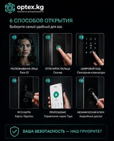 iphone 15: Умный дверной замок GY-DDL2 — Face ID, отпечаток, Wi-Fi и приложение — 2