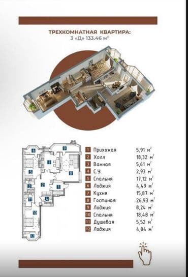 Батирлер: 3 бөлмө, 133 м², Элитка, 7 кабат, ПСО (өзү оңдоп түзөтүп бүтүү үчүн) — 2