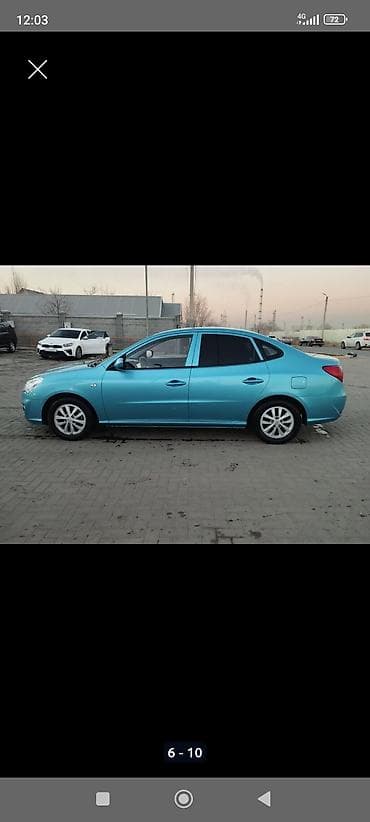 chrysler 300c: Hyundai Elantra: 2018 г., 1.6 л, Механика, Бензин, Седан — 2