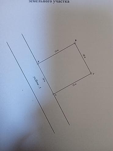 участок репина: 5 соток, Красная книга — 1