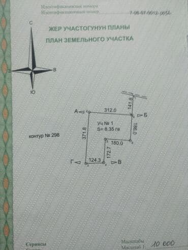 продаю земельную долю: 18000 соток, Для сельского хозяйства, Красная книга — 18