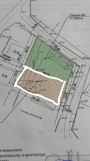 продаю учосток: 5 соток, Для строительства, Красная книга — 4