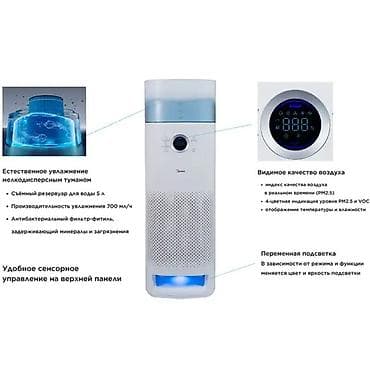 очиститель воздуха midea: Воздухоочиститель Напольный, 50-70 м², НЕРА — 8