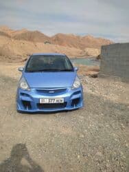 авто с последующим выкупом бишкек фит: Honda Fit: 2003 г., 1.3 л, Вариатор, Бензин, Седан — 2