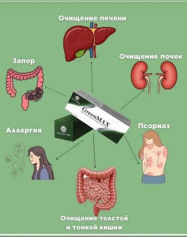 Прокат одежды: Хлорофилл, Блокатор вирусов, Для детоксикации, Для ЖКТ, Супер комплекс, Порошок, Новый — 1