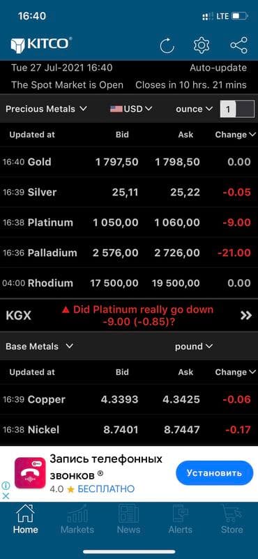 бу авто в кредит без первоначального взноса рядом просп. жибек жолу, бишкек: Скупка катализаторов катализатор катализаторов прием — 11