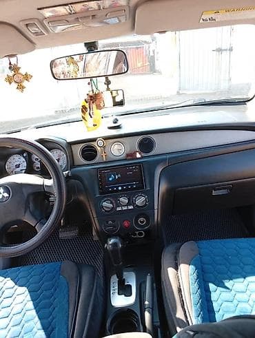 багажник на паджеро 2: Mitsubishi Outlander: 2004 г., 2.4 л, Типтроник, Бензин, Кроссовер — 9