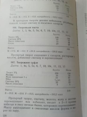 анна джейн: Продаю книгу — 5