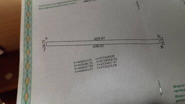 дом отдыха бишкек: 150 соток, Для бизнеса — 1