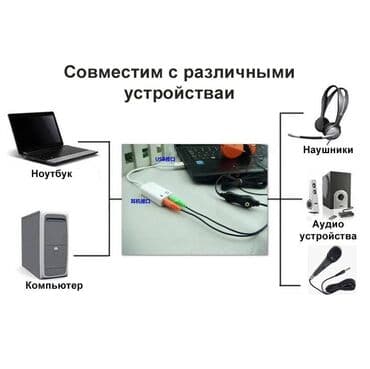 звуковые карты 8.1: Звуковая карта USB для ПК или ноутбука. В Windows установка драйвера — 4
